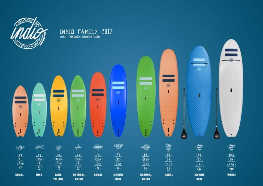 Playa de Las Américas: Premium Surf Equipment for Rent - In the Water: How the Included Gear Helps